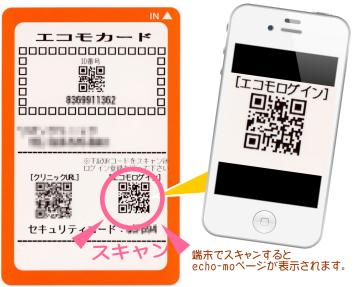 株式会社メディカル ワオン Echo Mo エコモ 登録方法